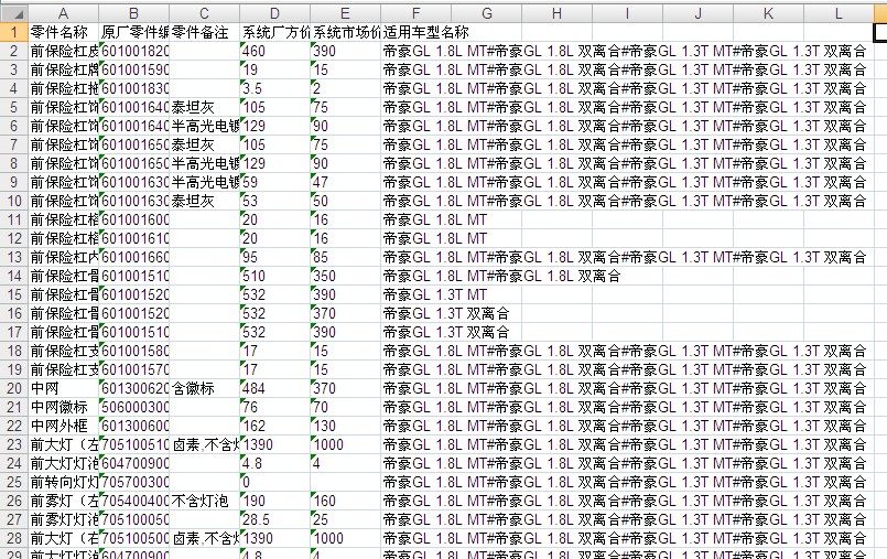 17款吉利帝豪GL汽车零配件备件保险公司定损理赔销售数据价格表