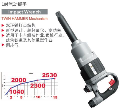 台湾冠亿 1DR双锤式复合材料气动扳手 风炮KI-1838A-6 2712NM