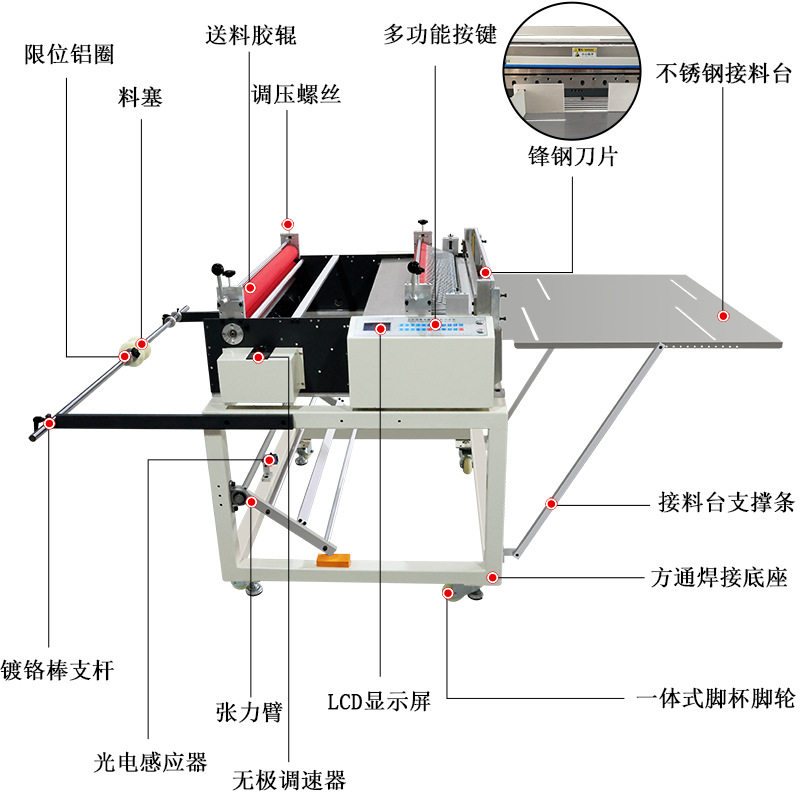 无纺布裁断机全自动送料横切机绝缘纸离型纸小型电脑裁切机厂家