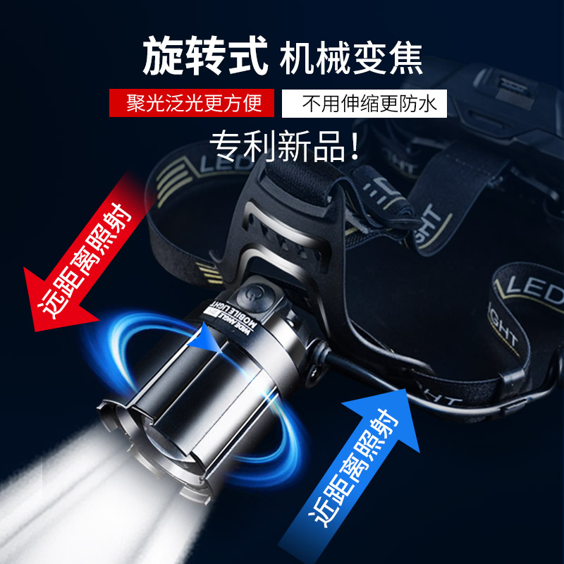 锐尼强光充电超亮头灯感应头戴式手电筒户外激光远射夜钓鱼专用灯