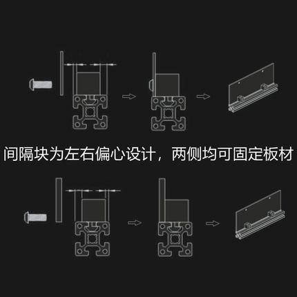 欧标铝型材配件 2020/3030/4040/4545玻璃隔板固定件 间隔块 胶粒