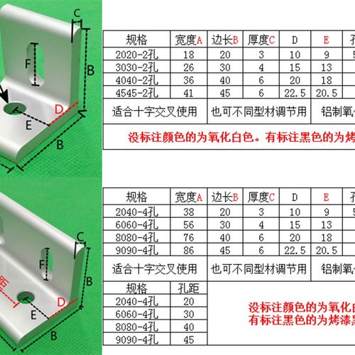 铝挤型材料2020/303060/404080可调平行连接角 90度直角件 垂直连