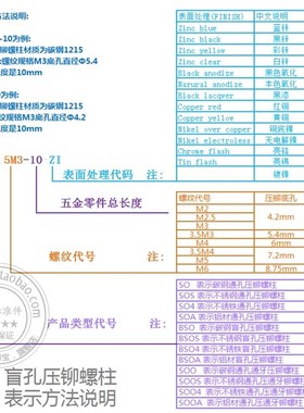 镀锌盲孔压铆螺柱BSO-M2.5-3-4-5-6-7-8-9-10-11-12-13-ZI外径4.2