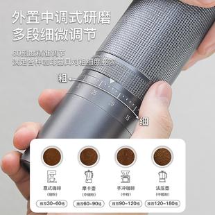 便携手冲 konicoo手摇磨豆机手磨咖啡机咖啡豆研磨机手动家用意式