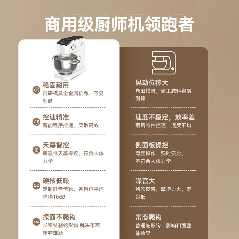长帝海牛机顶厨师小机7顶升家用和面揉面商用一体C7多功能型搅拌