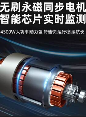 兵王刷30/370/500CCM/620新款机石2门洞大功率马路多无材功能切割