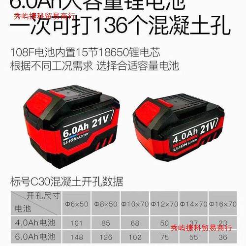 业东科GT2131-26B无刷重VRQD型锂电电锤多功能混凝土钻凿两用工电
