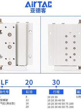 亚德客超0薄型精滑台气缸HL1F密8/2/16/20X1X20X30X40X50X75MCUX1