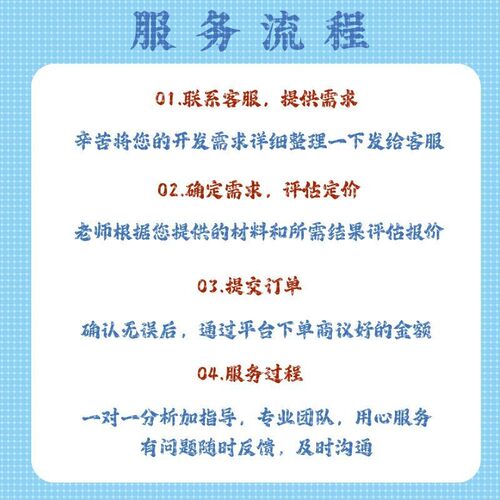 python代码编程自然语言matlab帮做医学图像分割标注处理复现跑通