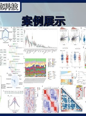 生信分析 医学影像组学  PET-CT/CT/ECT  转录组 网络药理学