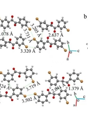 Materials Studio（MS）沥青分子动力学模拟