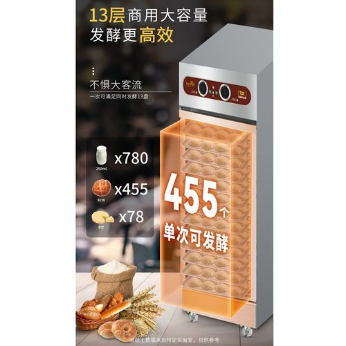 老面恒温发酵箱商用面包专用大容量酒酿醒发箱包子馒头蒸笼发酵柜