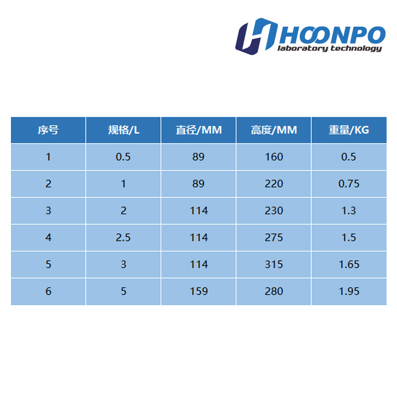 加厚不锈钢采水器水质采样器深水污水采样桶水样采集器0.5L1L3L5L