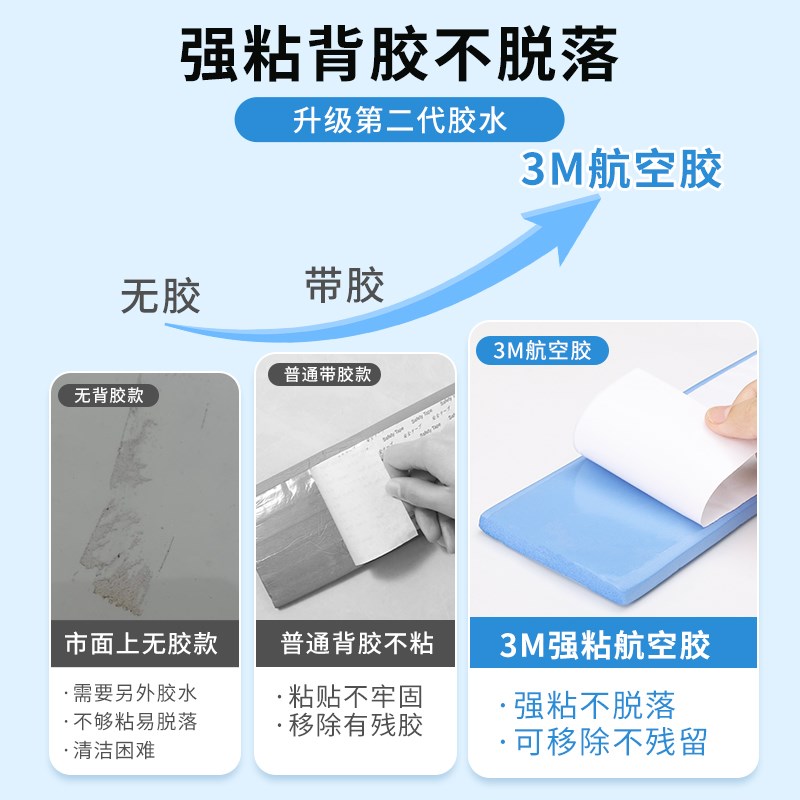 管道遮挡装饰然气暖气空调管子下水管道美化冬天包水管防冻隔音棉