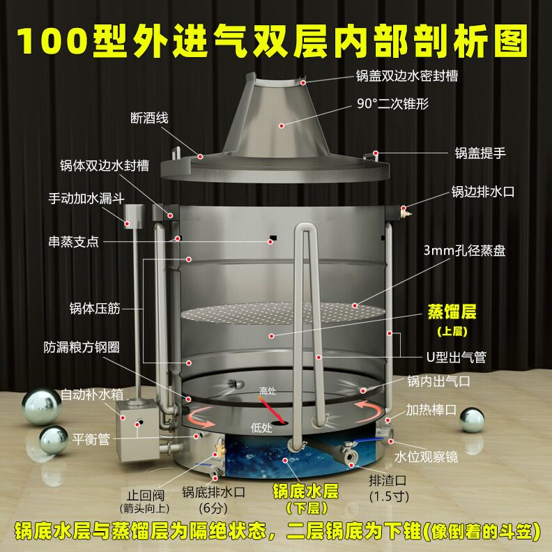 直销欣顺昊小型 酿酒设备家用白酒烤酒机器纯露机蒸酒器 白兰地烧