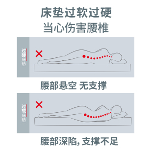 诺伊曼记忆棉床垫宿舍加厚1.5m榻榻米海绵床垫子学生单人褥子软垫