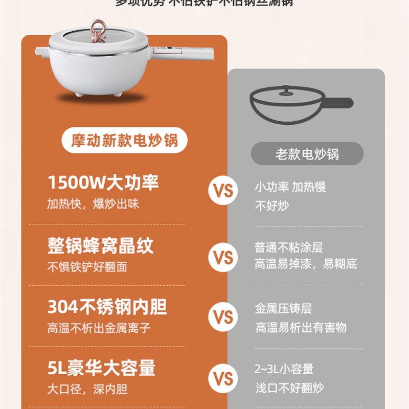 摩动电炒锅炒菜锅不锈钢多功能家用电煮锅宿舍爆炒煎蒸煮一体锅