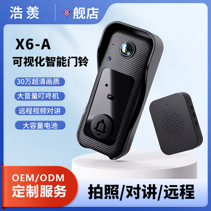 涂鸦X6A可视门铃WiFi云储存