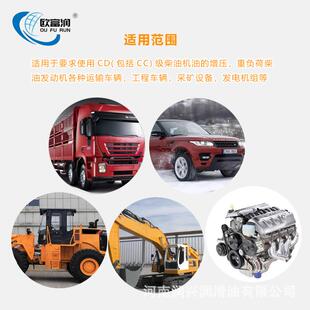 20W 4全合成柴油機(jī)油15W 10W 30三萬(wàn)公里防凍機(jī)油 歐富潤(rùn)C(jī)I