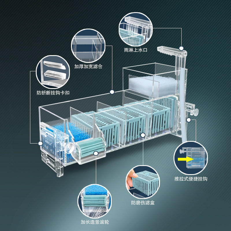 金利佳鱼缸过滤器XGD15-19系列专用全套配件yee适配过滤板,宠物/宠物食品及用品,过滤设备,淘宝优惠券,粉丝福利购,淘宝优惠卷