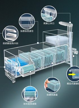 金利佳鱼缸过滤器XGD15-19系列专用全套配件yee适配过滤板