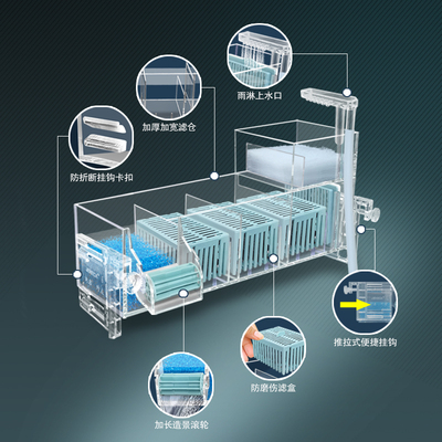 金利佳鱼缸过滤器XGD15-19系列专用全套配件yee适配过滤板