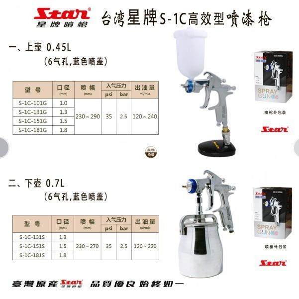 新款星牌喷枪汽车喷枪S-1C-151G,畜牧/养殖物资,畜牧/养殖器械,淘宝优惠券,粉丝福利购,淘宝优惠卷
