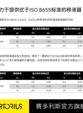 赛多利斯Proline Plus手动移液器单通道坚固耐用微量可调移液枪
