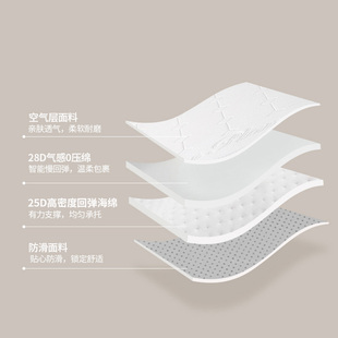 亚朵生活记忆棉床垫软垫家用单人宿舍折叠租房榻榻米海绵褥子