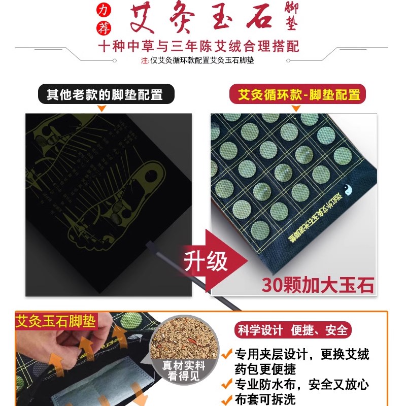 汗蒸箱家用全身桑拿无熏蒸桶蒸汗机满月发汗浴箱袋太空舱家庭
