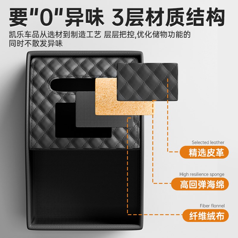 汽车扶手箱收纳盒车用座椅间储物盒多功能车载纸巾盒置物车内收纳