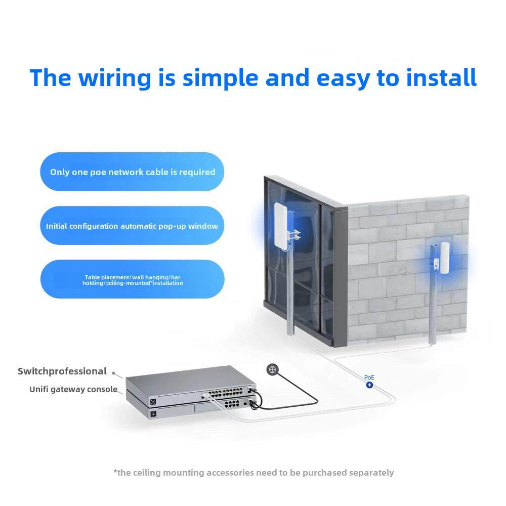 UBNT优倍快Ubiquiti UniFi U6-Mesh无线接入点 室外可用