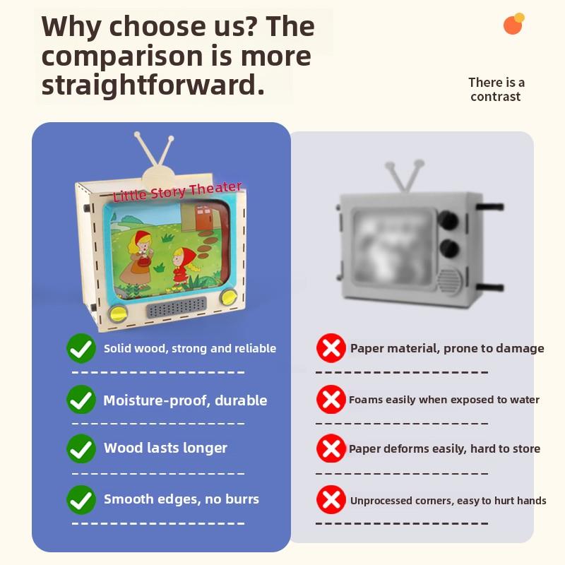 自制木质电视机diy手工幼儿园故事剧场大班语言表演区角材料投放