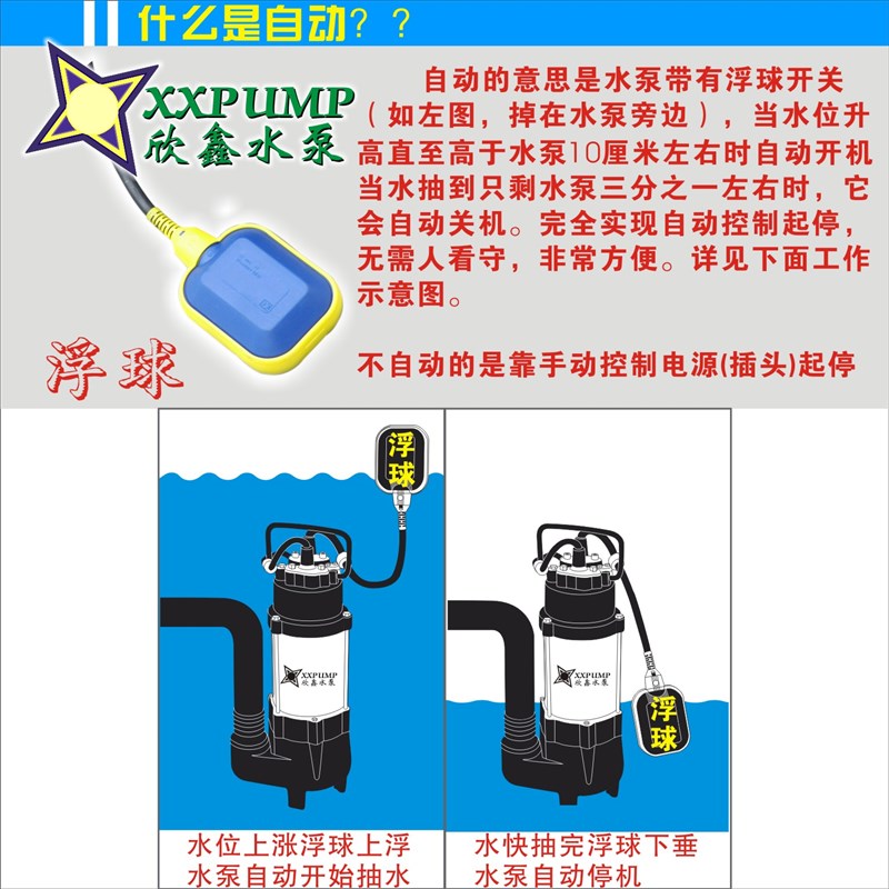 SPP370全自动小型塑料泵潜水泵花园泵鱼池抽积水泵浇花浇菜潜水泵