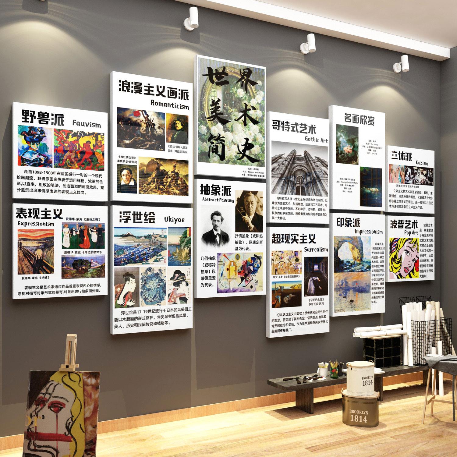画室布置美术教室墙面装饰幼儿园文化贴纸环创境材料主题成品背景