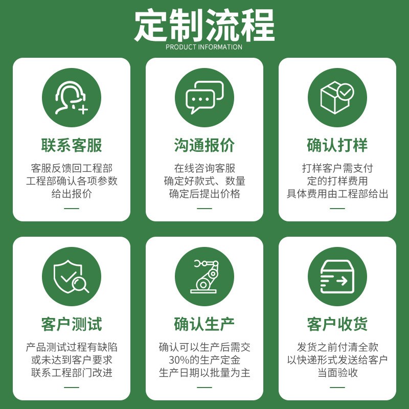 8路PLC信号驱动放大板 电路板隔离承接板PNP继电器模块模组控制器