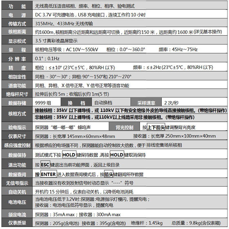 胜利仪器全智能无线高低压核相仪VC1601全智能无线高压语音核相仪