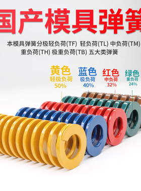 300长黄色蓝色红色绿色茶色模具弹簧矩形扁线弹外径6-8-10-50-60