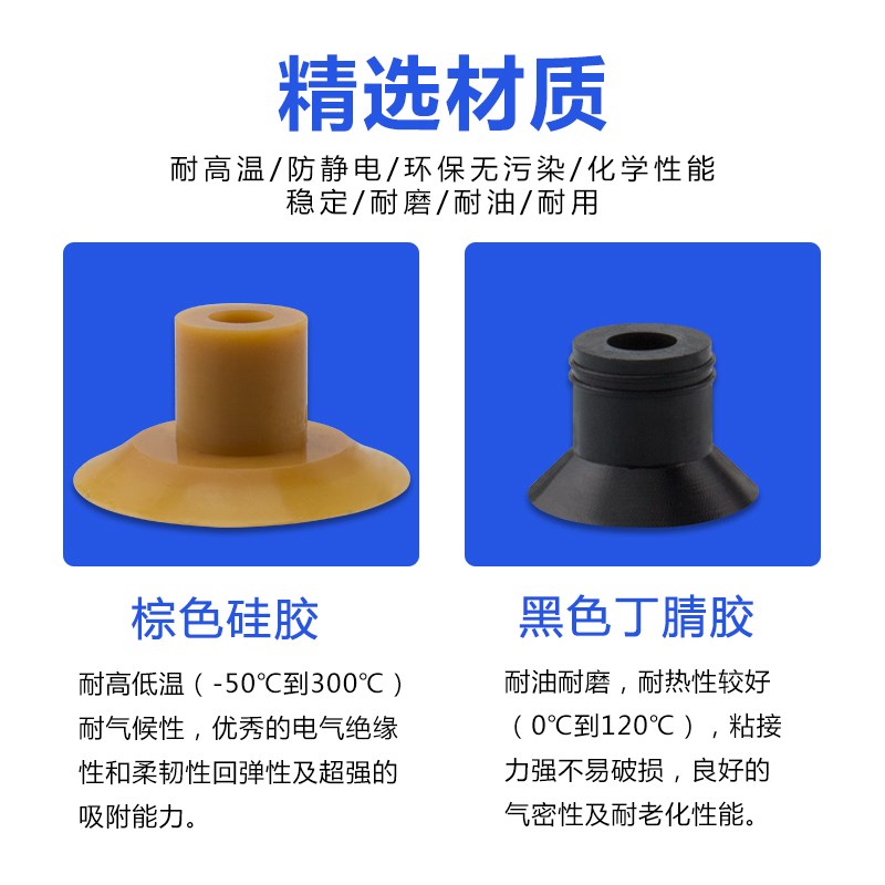 施迈茨SCHMALZ开袋吸盘 SGP30薄物15 SGP20防滑工业真空吸嘴SGP40