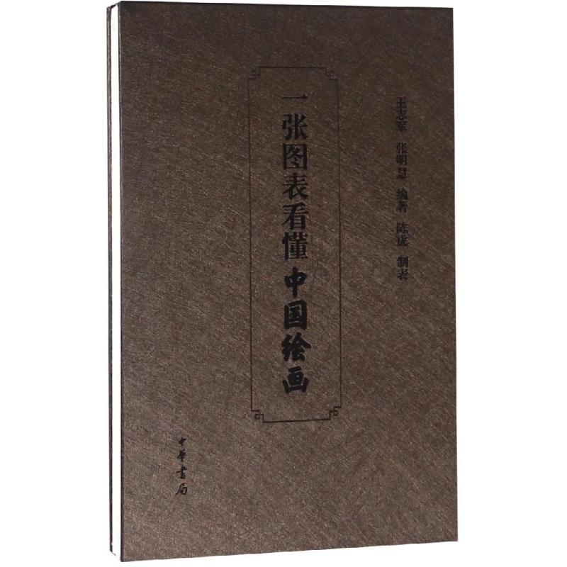 正版书籍一张图表懂绘画王志军张明慧陈虎制表著中华书局9787101129304