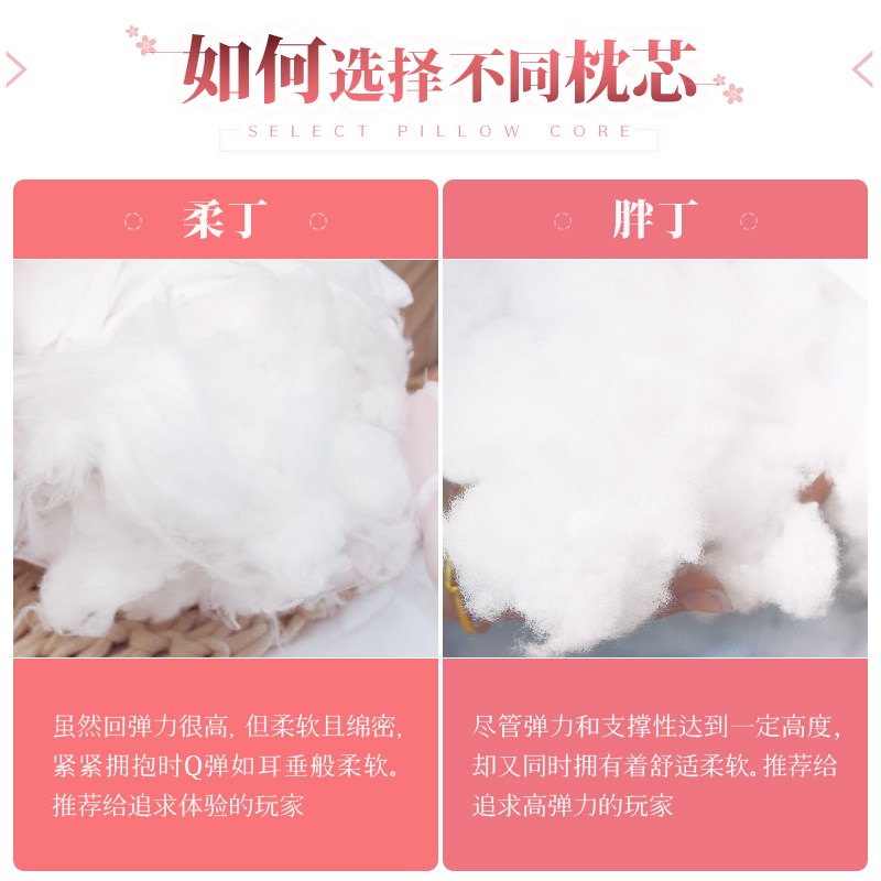 雨天爱丽丝动漫定制成人高弹棉PP棉羽绒棉七孔棉二次元等身抱枕芯