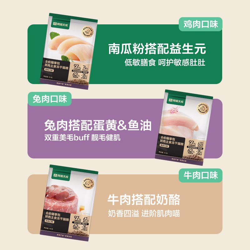 【U先】网易天成全价冻干随享包鲜肉主食冻干猫粮30g猫咪零食冻干
