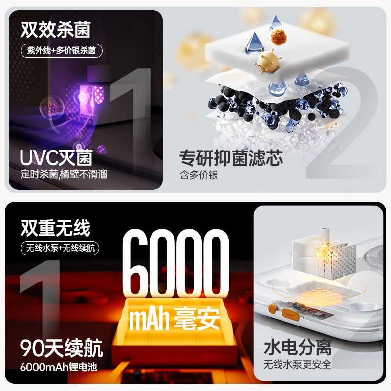 猫咪饮水机派兮自动恒温加热循环不插电狗流动水盆喂水宠物喝水器,宠物/宠物食品及用品,饮水器/水壶/水头,淘宝优惠券,粉丝福利购,淘宝优惠卷