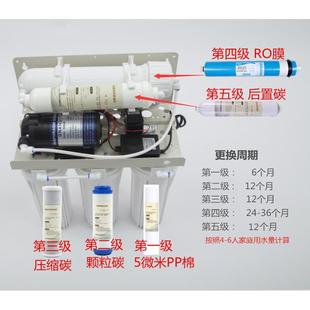 10寸PP棉活性炭ro 希力净水器滤芯家用纯水机75G全套通用五级原装