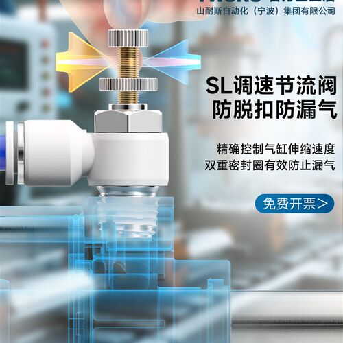 TWSNS台匠山耐斯气管快速接头单向节流阀SL气缸接头保压调速阀JSC