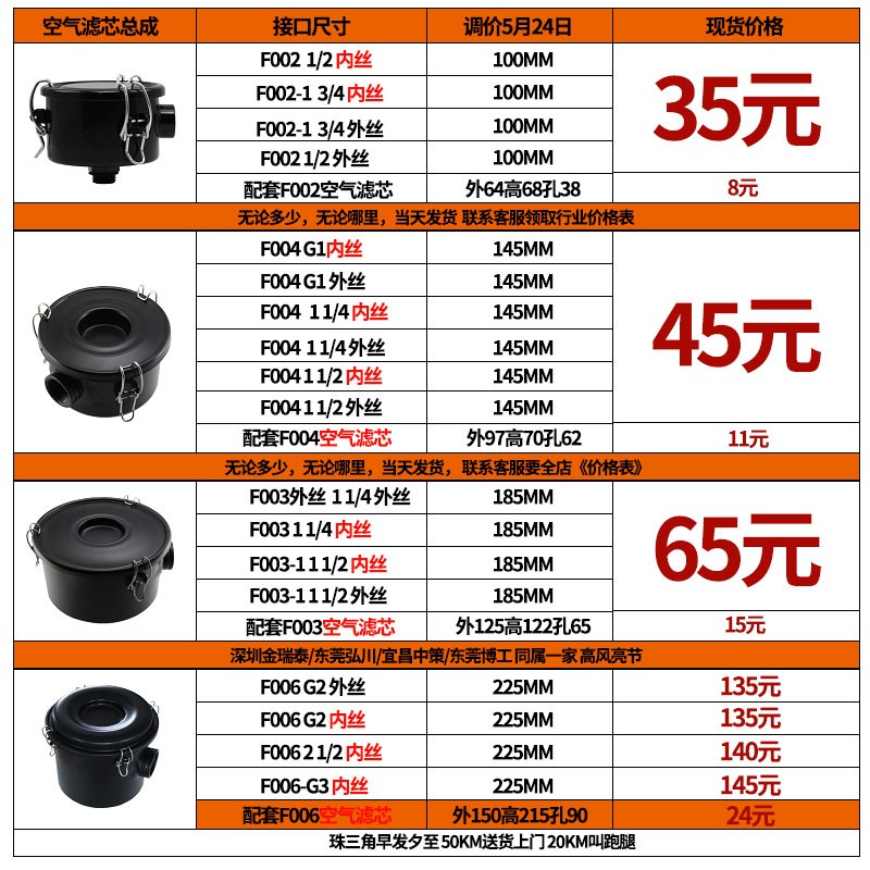 真空泵过滤器总成 风机过滤器F002 F004 F003 F006滤芯 过滤器