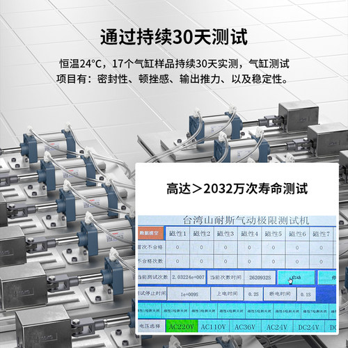 sc气缸亚德客标准气缸SC100x25 50 75 100 125 150 175smc山耐斯