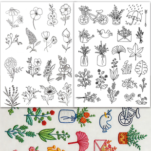 自粘带胶A4 A3绣花水溶布可打印图案拓图背胶水溶纸裁片遇水速溶刺绣材料包花卉植物绣花衣服补丁针刺无纺布