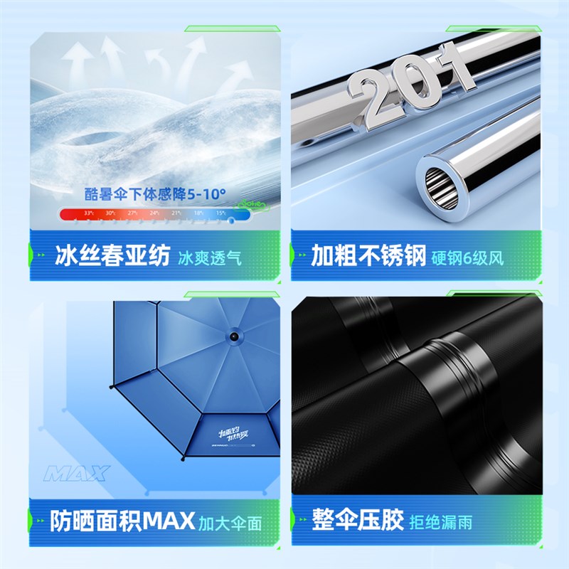 本诺钓鱼伞大钓伞2024新款钓鱼雨伞新型户外防晒遮阳伞拐杖伞