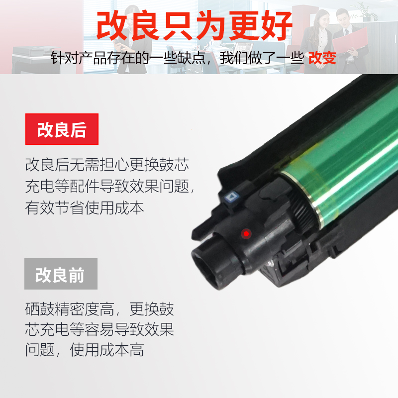 美能达C308 C368柯美C458 C558 C658震旦C307套鼓DR313硒鼓组件